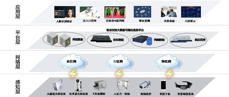 微信图片_20200602113158